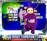 小波變丁丁
